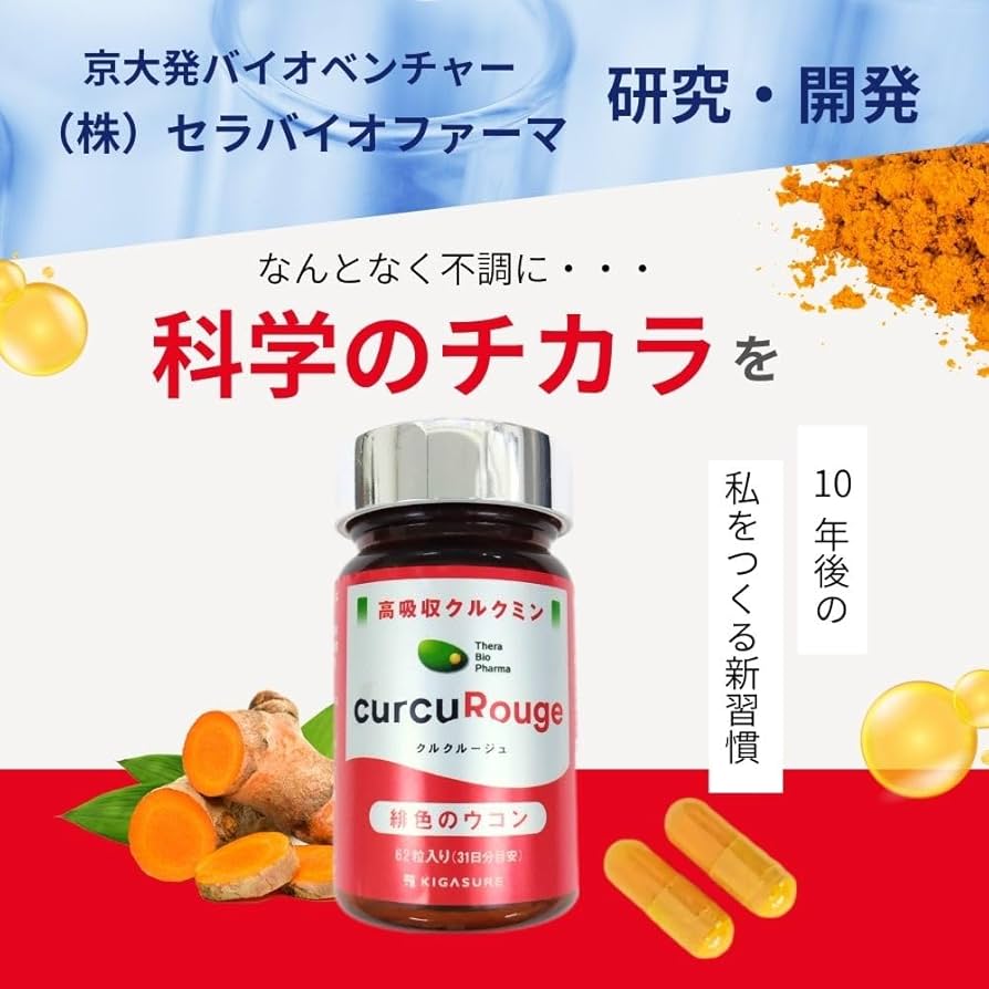 Amazon | クルクルージュ 高吸収 クルクミン サプリメント 62粒